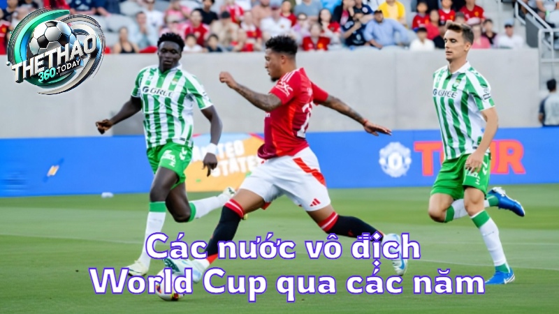 Các nước vô địch World Cup qua các năm tại thethao360.today