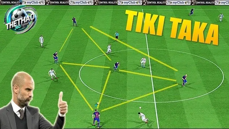 Nguồn gốc của Tiki-Taka Nguồn gốc của Tiki-Taka