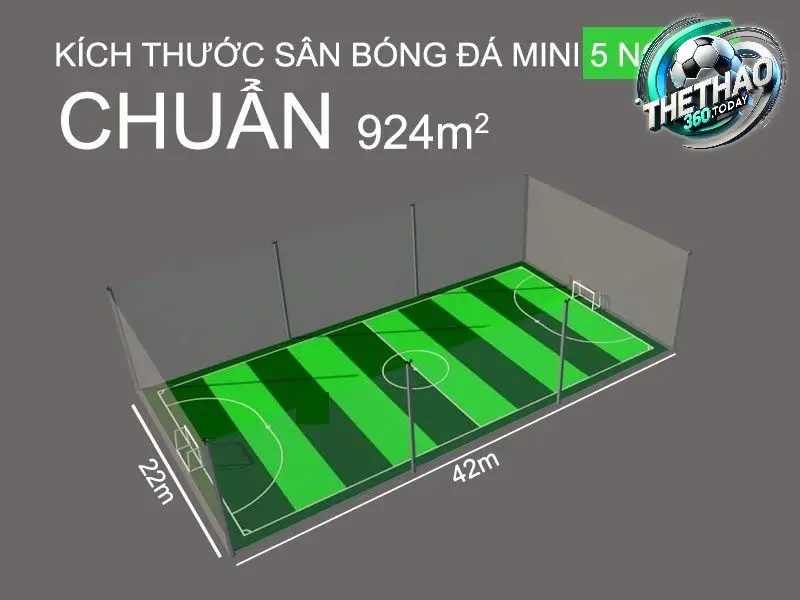 Hệ Thống Thoát Nước