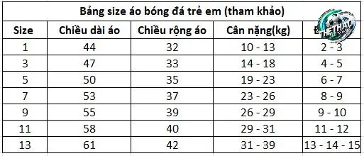 Hiểu Rõ Bảng Size Áo Bóng Đá Trẻ Em