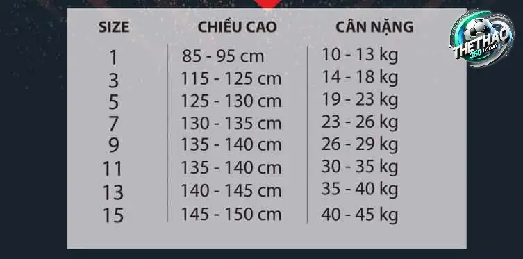 Mẹo Chọn Áo Bóng Đá Trẻ Em Online