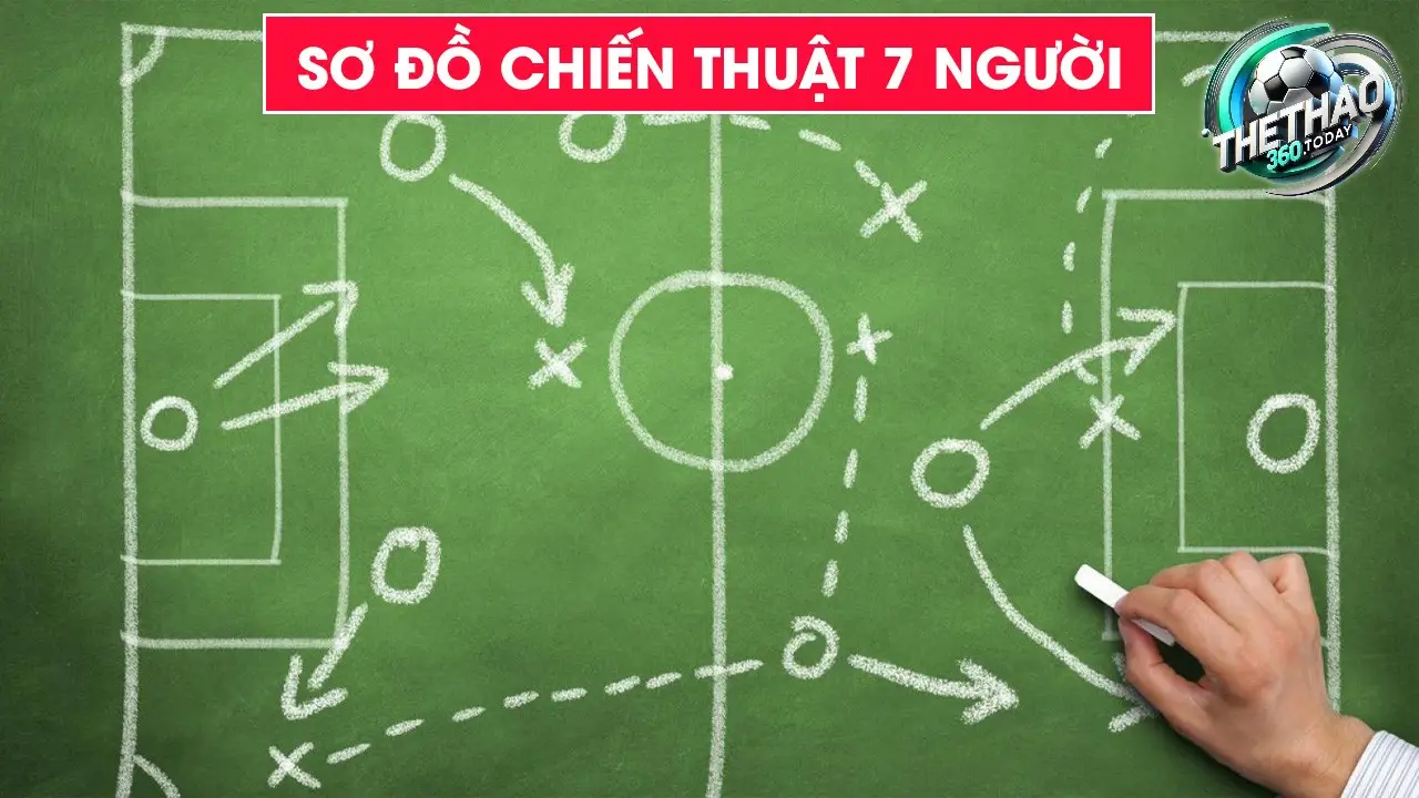 Các Đội Hình Phổ Biến Trong Bóng Đá 7 Người