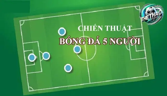 Sơ Đồ Đội Hình và Vai Trò Cầu Thủ