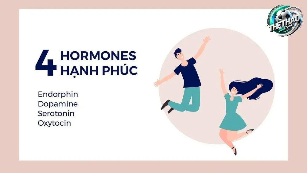 Dopamine Động Lực và Phần Thưởng