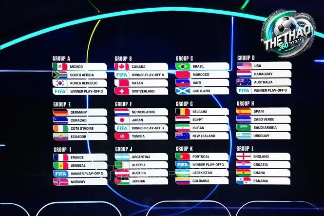 Các Loại Kèo Phụ Khác Các Loại Kèo Phụ Khác