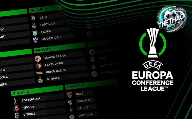 Thể Thức Thi Đấu Thể Thức Thi Đấu