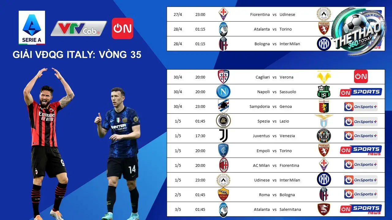 Các Kênh Phát Sóng Cụ Thể Của VTVcab Các Kênh Phát Sóng Cụ Thể Của VTVcab