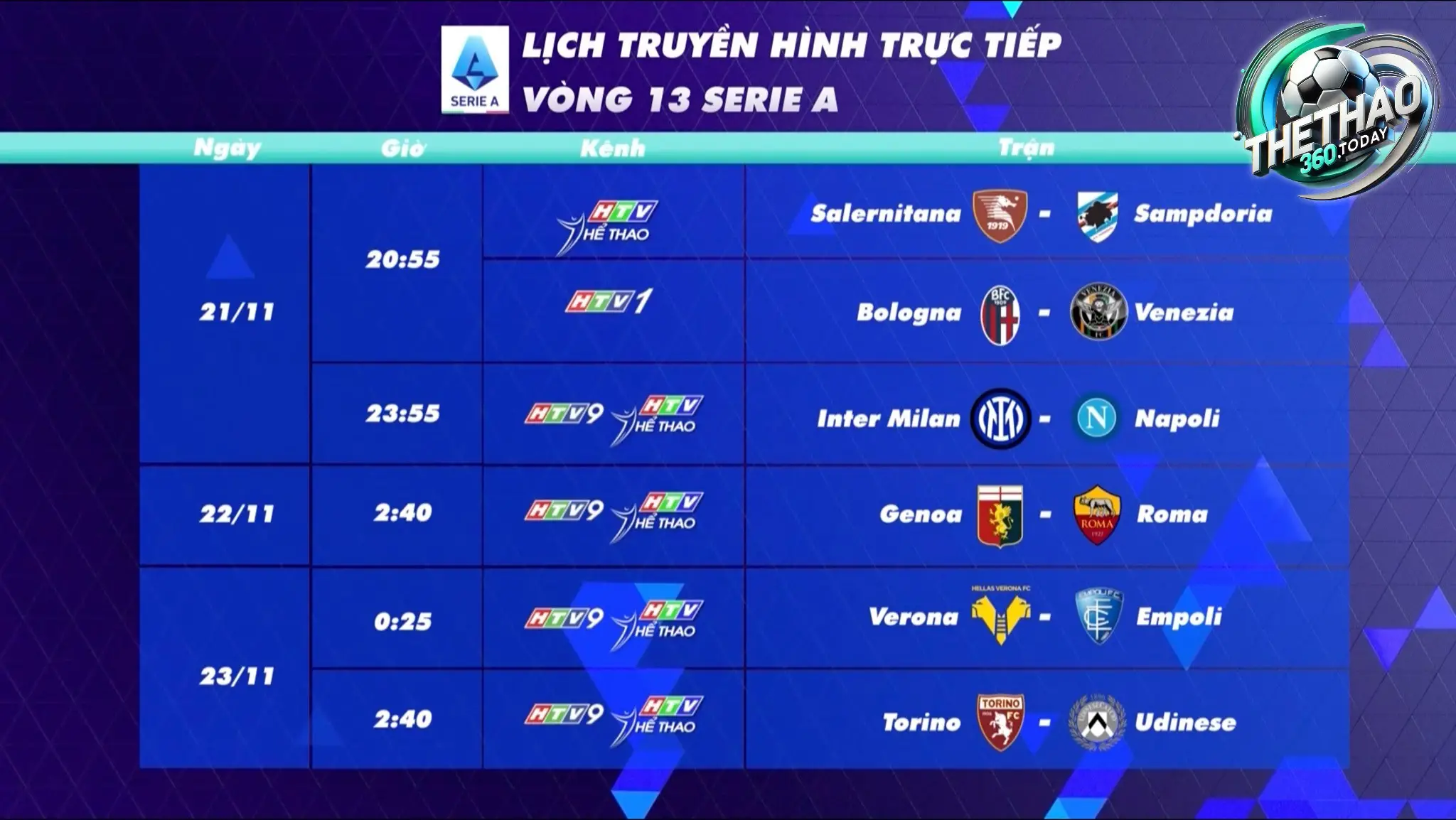 Bản Quyền Serie A Tại Việt Nam: Ai Là Người Nắm Giữ? Bản Quyền Serie A Tại Việt Nam: Ai Là Người Nắm Giữ?