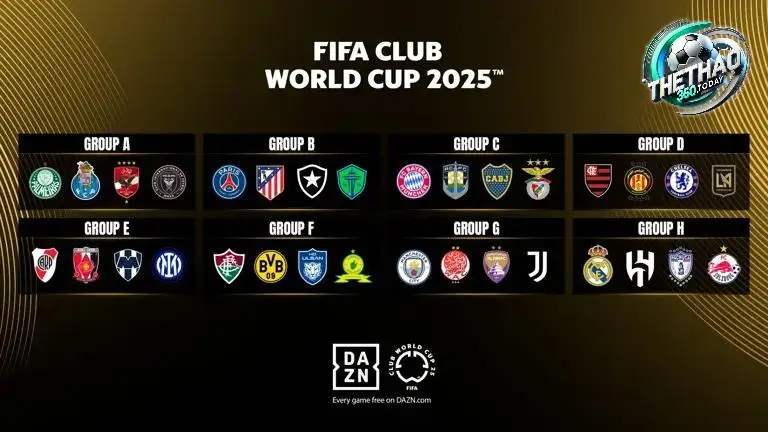 Các Loại Tỷ Lệ Bóng Đá Vòng Loại World Cup Các Loại Tỷ Lệ Bóng Đá Vòng Loại World Cup