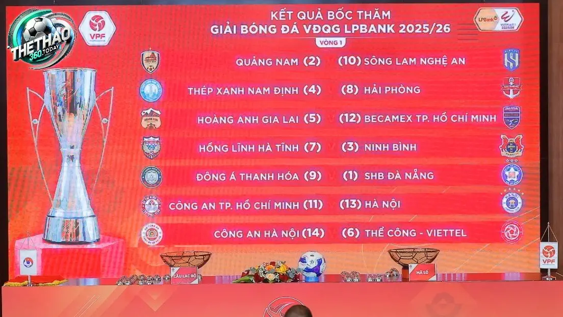 V-League 2025-2026 – Xu hướng và đổi mới