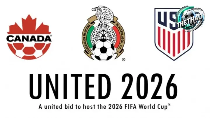 Các Đội Tuyển Tham Dự World Cup 2026 Các Đội Tuyển Tham Dự World Cup 2026