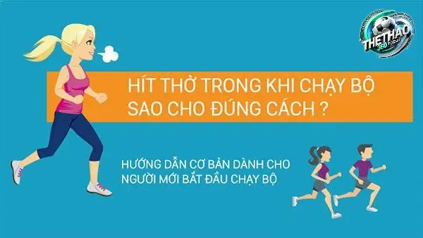 Mẹo Giúp Hít Thở Hiệu Quả Hơn Khi Chạy Bộ Mẹo Giúp Hít Thở Hiệu Quả Hơn Khi Chạy Bộ
