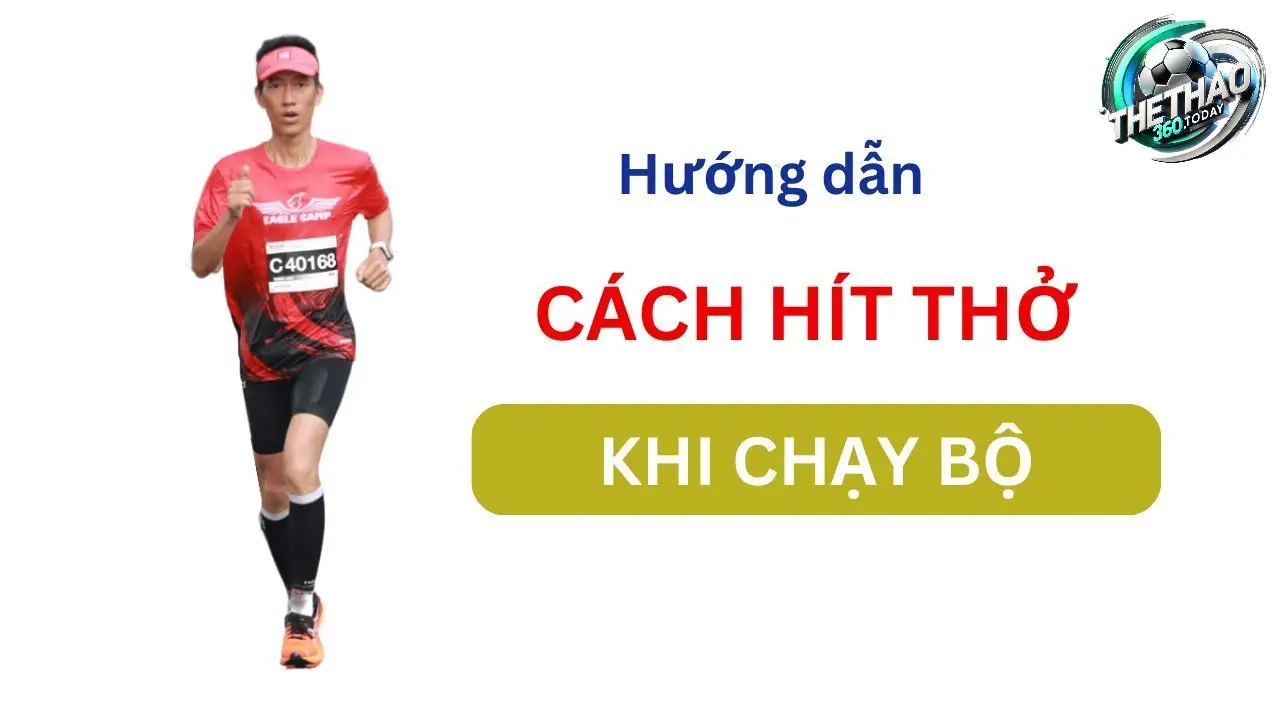 Hít Thở Bằng Mũi và Miệng Kết Hợp Hít Thở Bằng Mũi và Miệng Kết Hợp