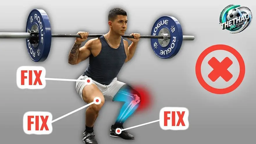 Tầm Quan Trọng của Tư Thế Squat Đúng
