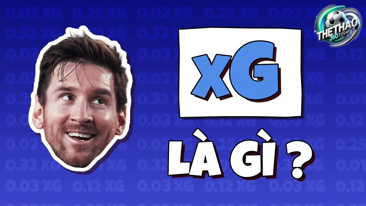 PSxG (Post-Shot Expected Goals)