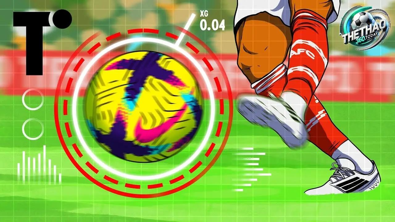 Cách đọc và hiểu chỉ số xG