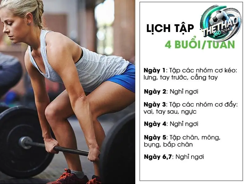 Chia Buổi Tập Thân Trên/Thân Dưới (4 buổi/tuần) Chia Buổi Tập Thân Trên/Thân Dưới (4 buổi/tuần)