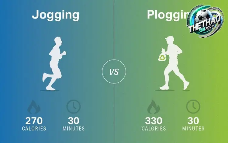 Lợi Ích Tuyệt Vời của Plogging